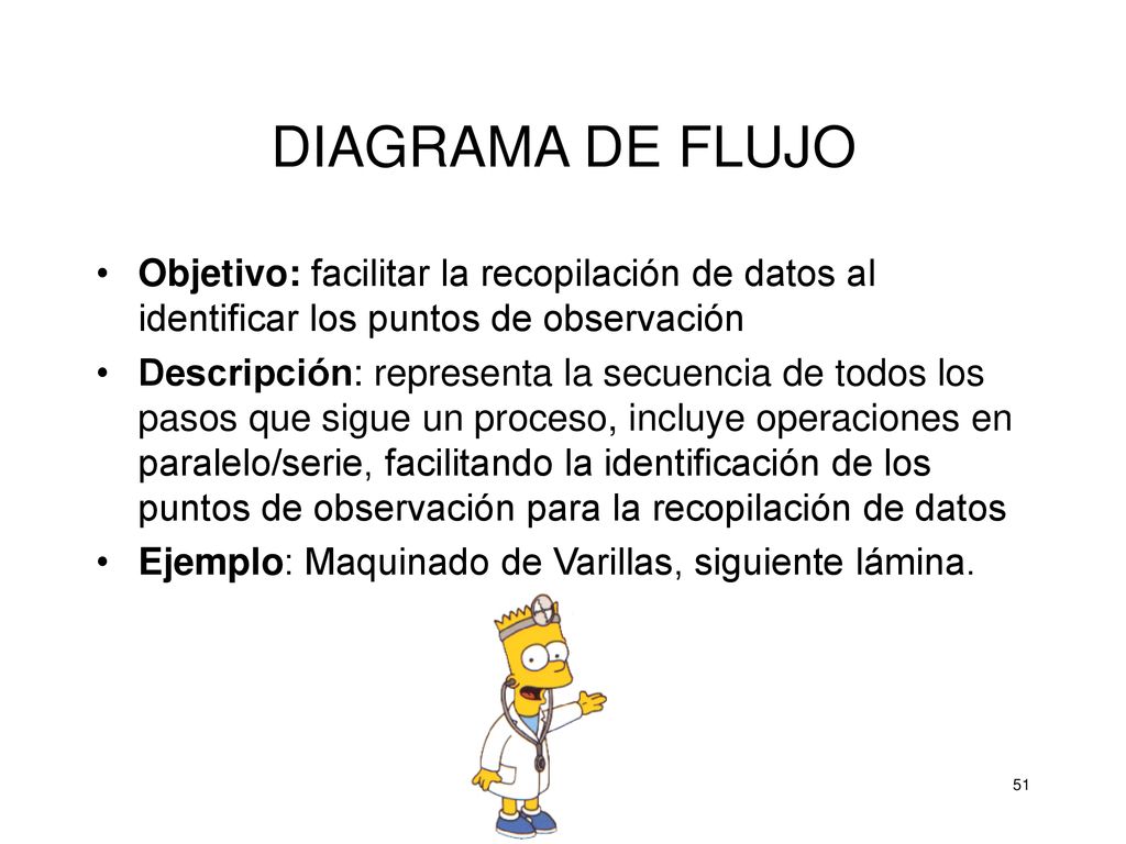 DIAGRAMA DE FLUJO Objetivo: facilitar la recopilación de datos al identificar los puntos de observación.