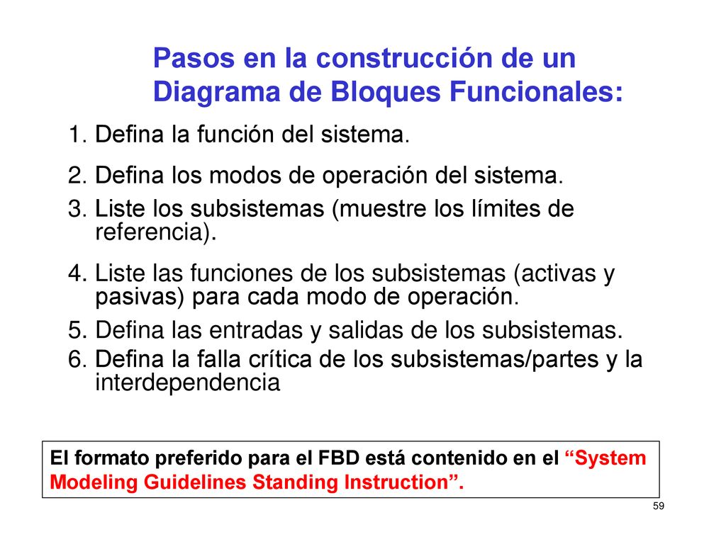 Pasos en la construcción de un Diagrama de Bloques Funcionales: