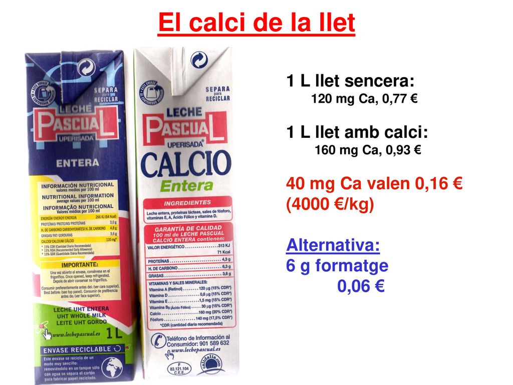 El calci de la llet 1 L llet sencera: 1 L llet amb calci: