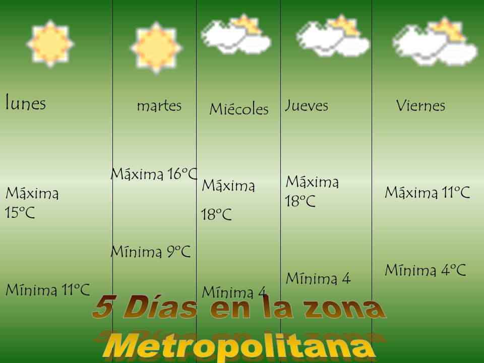 5 Días en la zona Metropolitana lunes martes Jueves Viernes Miécoles
