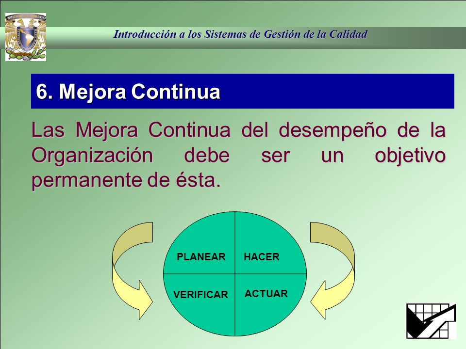 6. Mejora Continua Las Mejora Continua del desempeño de la Organización debe ser un objetivo permanente de ésta.