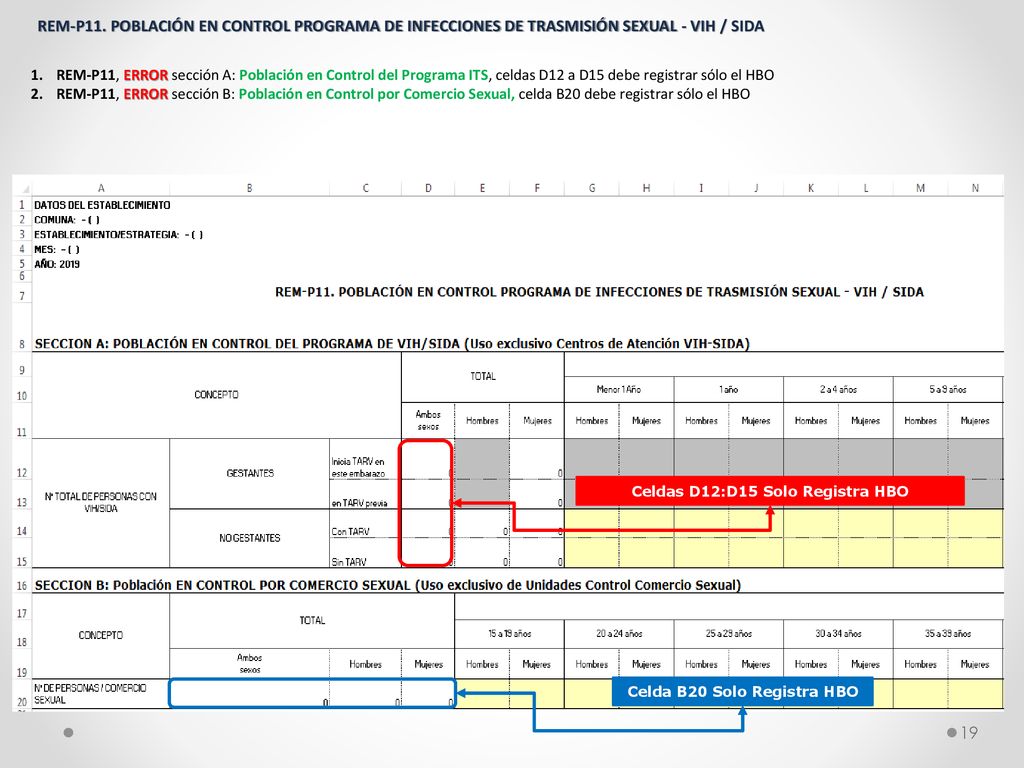 Celdas D12:D15 Solo Registra HBO Celda B20 Solo Registra HBO