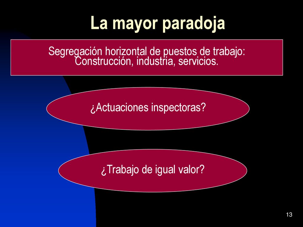 La mayor paradoja Segregación horizontal de puestos de trabajo: