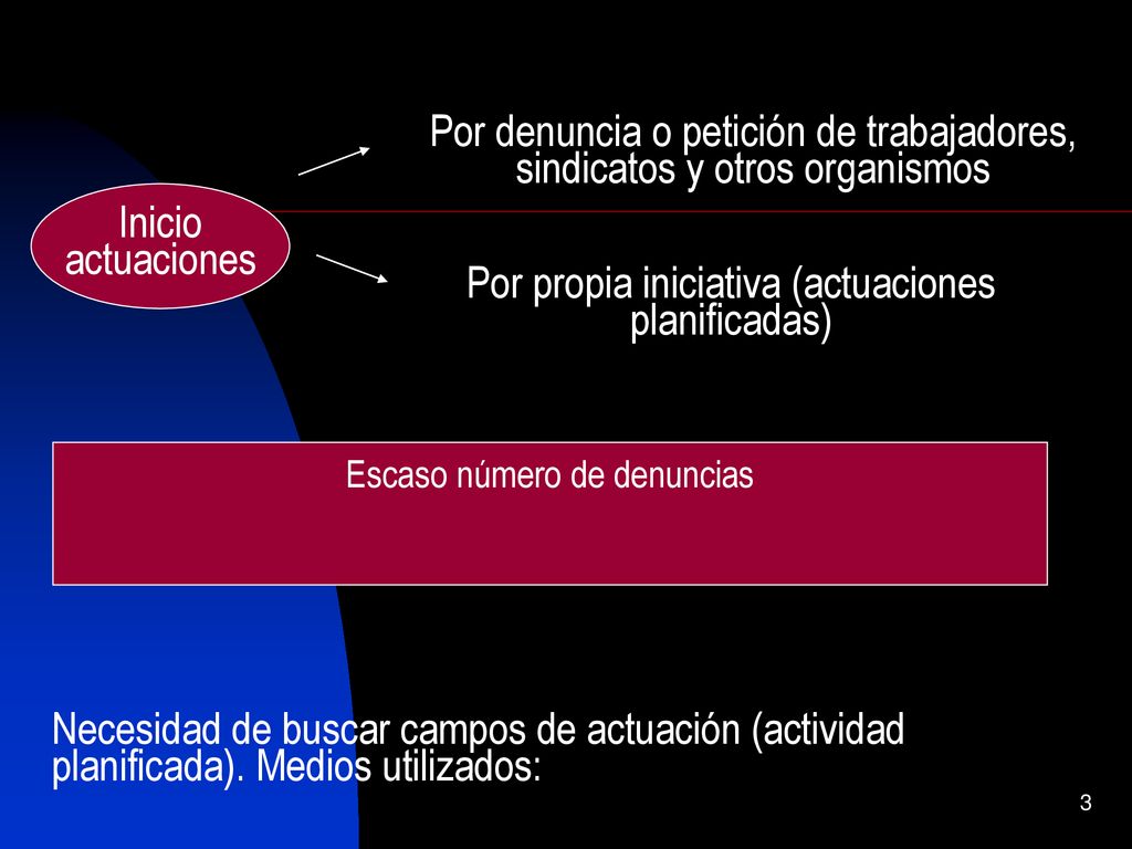 Por denuncia o petición de trabajadores, sindicatos y otros organismos