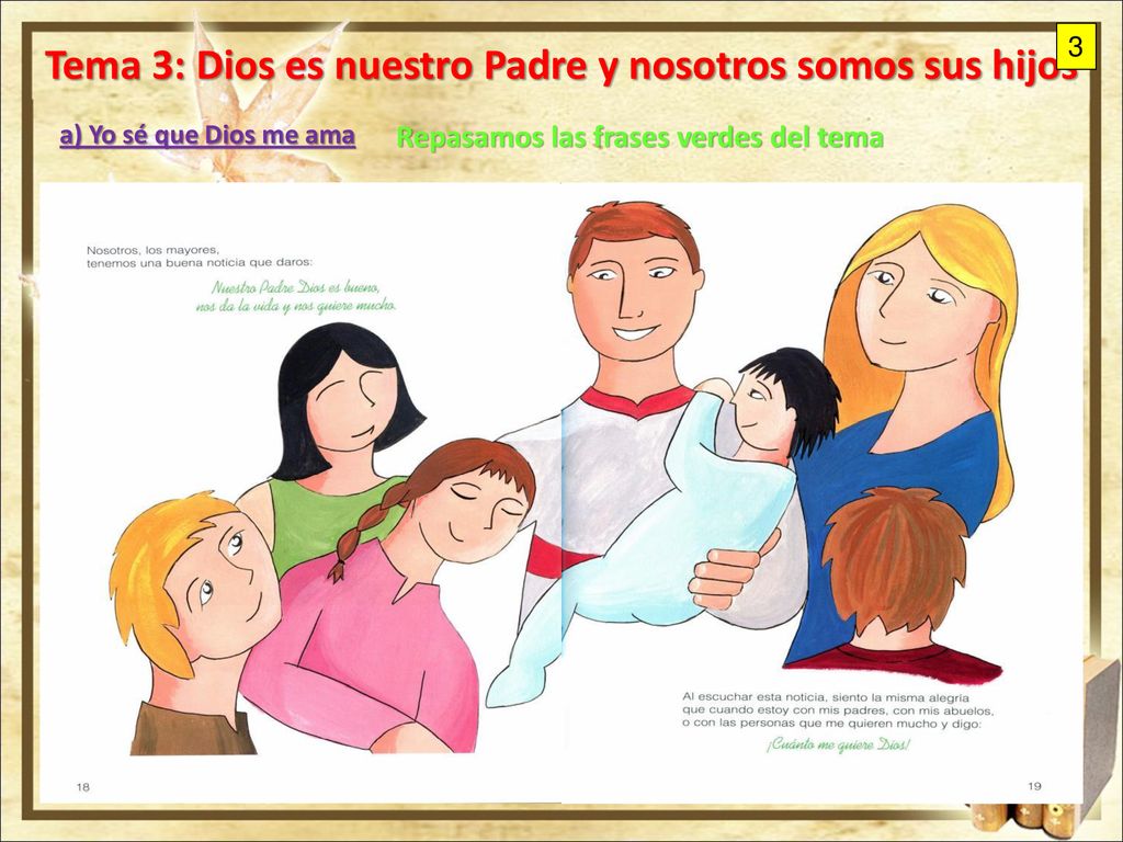 Tema 3: Dios es nuestro Padre y nosotros somos sus hijos