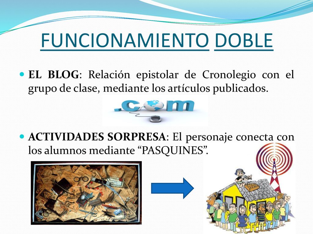 FUNCIONAMIENTO DOBLE EL BLOG: Relación epistolar de Cronolegio con el grupo de clase, mediante los artículos publicados.