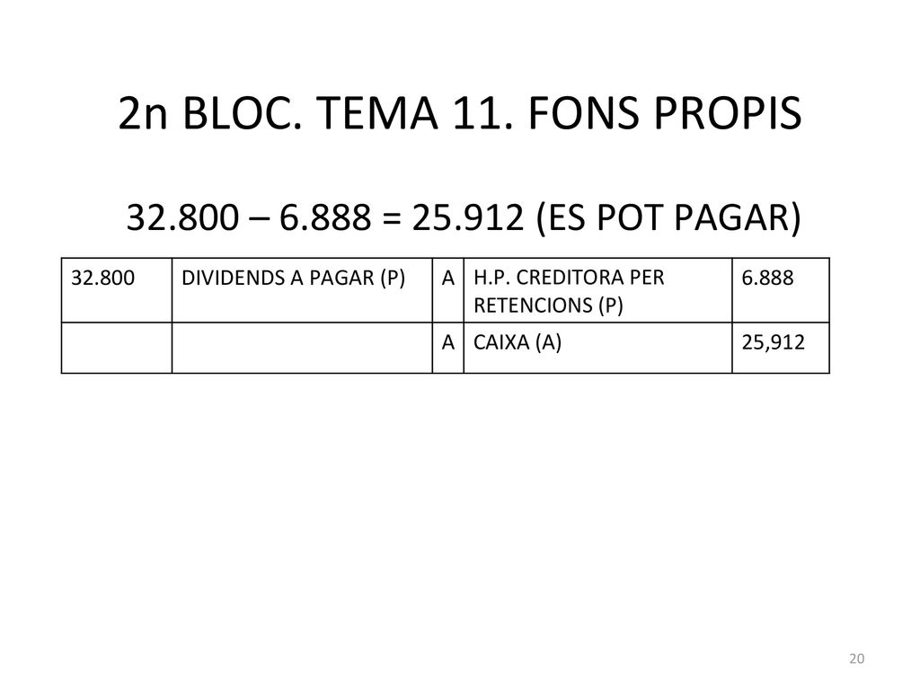 2n BLOC. TEMA 11. FONS PROPIS – = (ES POT PAGAR)