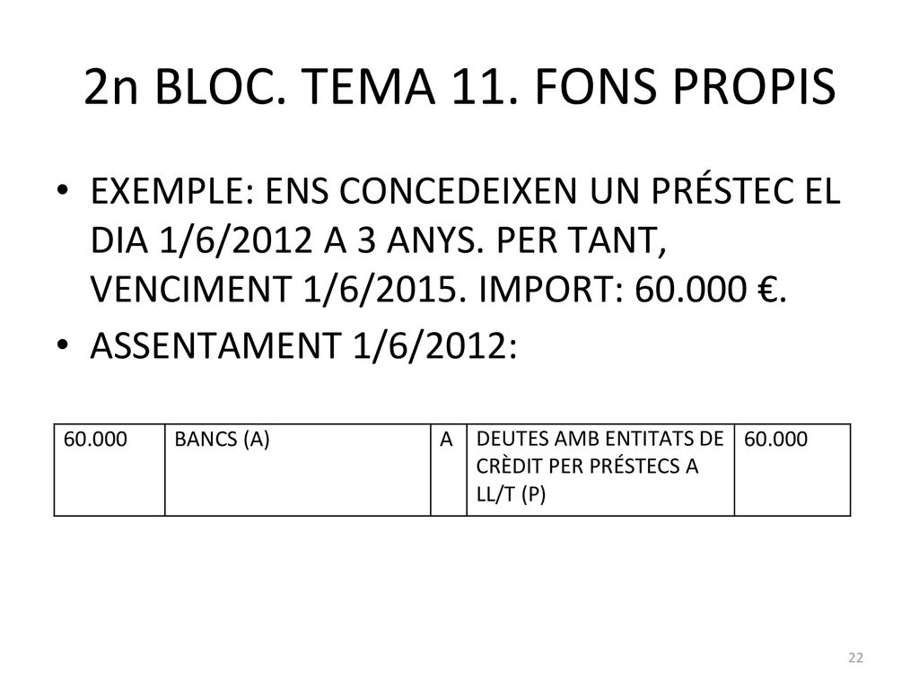 2n BLOC. TEMA 11. FONS PROPIS EXEMPLE: ENS CONCEDEIXEN UN PRÉSTEC EL DIA 1/6/2012 A 3 ANYS. PER TANT, VENCIMENT 1/6/2015. IMPORT: €.