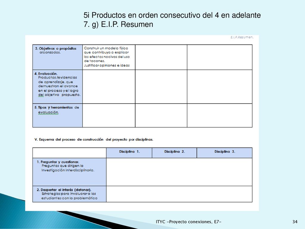 5i Productos en orden consecutivo del 4 en adelante
