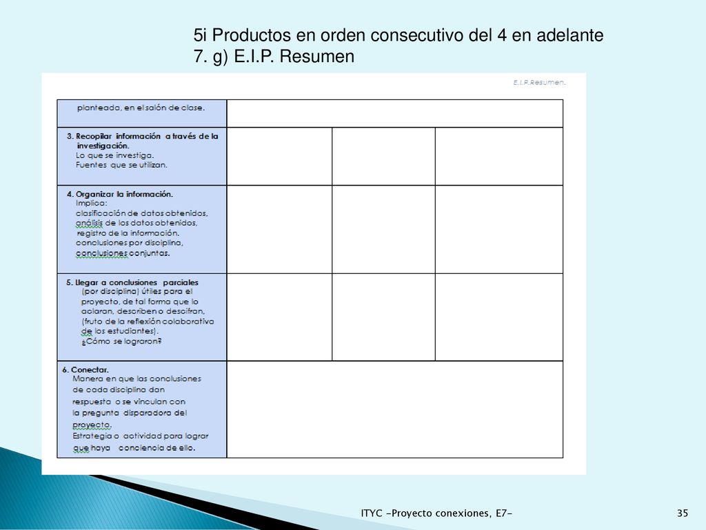 5i Productos en orden consecutivo del 4 en adelante
