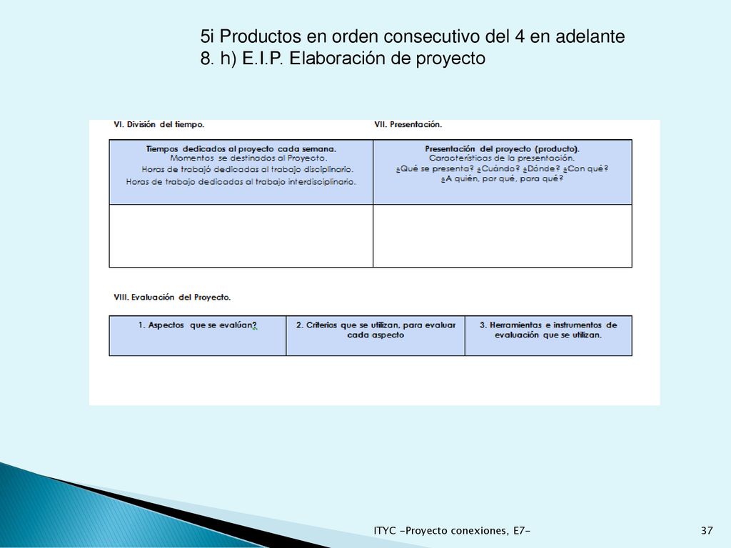 5i Productos en orden consecutivo del 4 en adelante