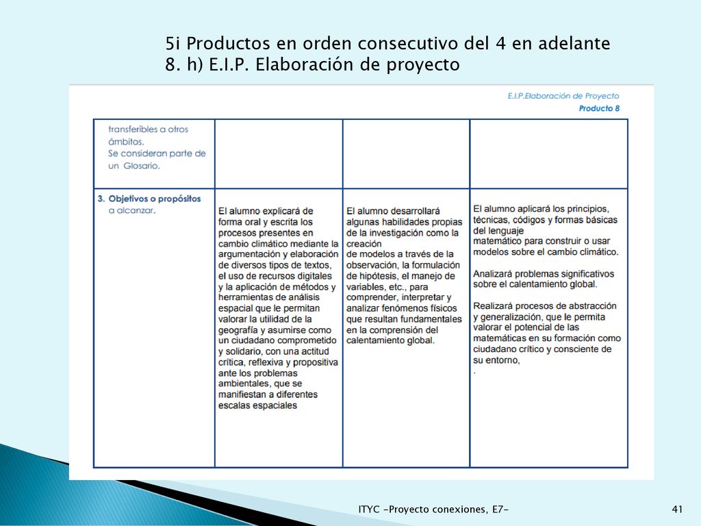 5i Productos en orden consecutivo del 4 en adelante
