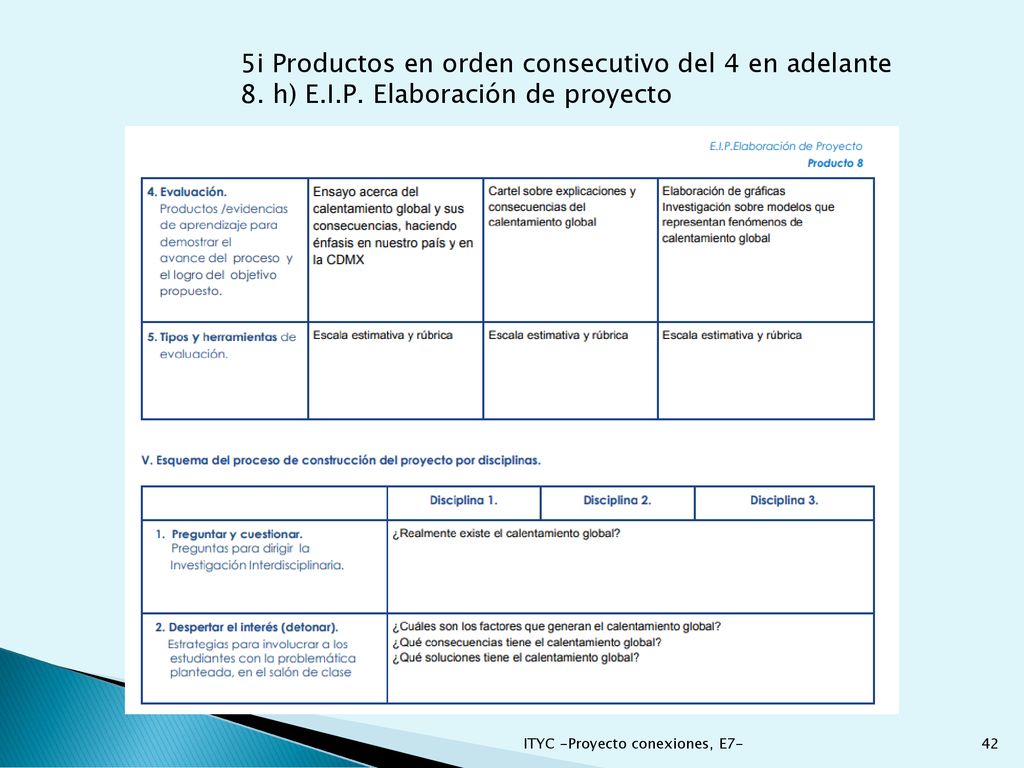5i Productos en orden consecutivo del 4 en adelante