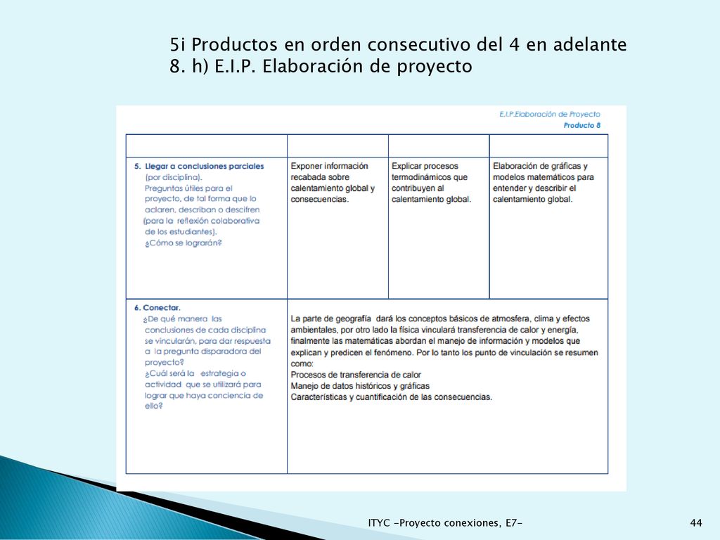 5i Productos en orden consecutivo del 4 en adelante