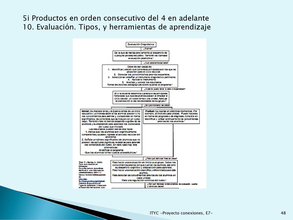 5i Productos en orden consecutivo del 4 en adelante