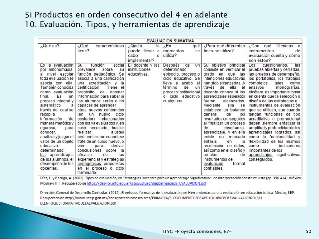 5i Productos en orden consecutivo del 4 en adelante