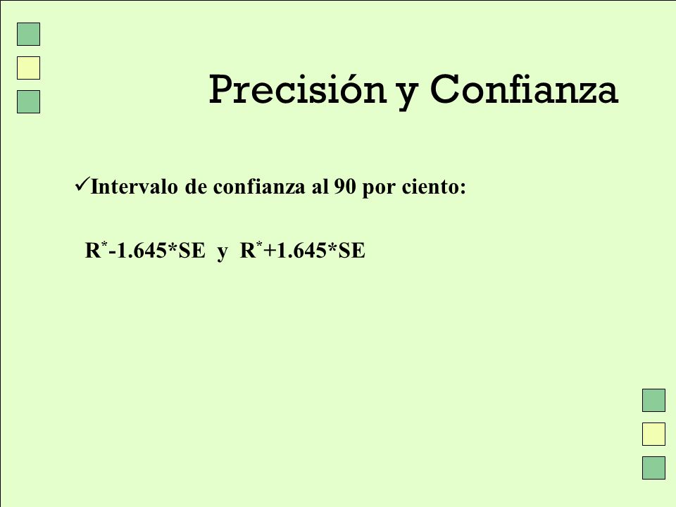 Precisión y Confianza Intervalo de confianza al 90 por ciento: