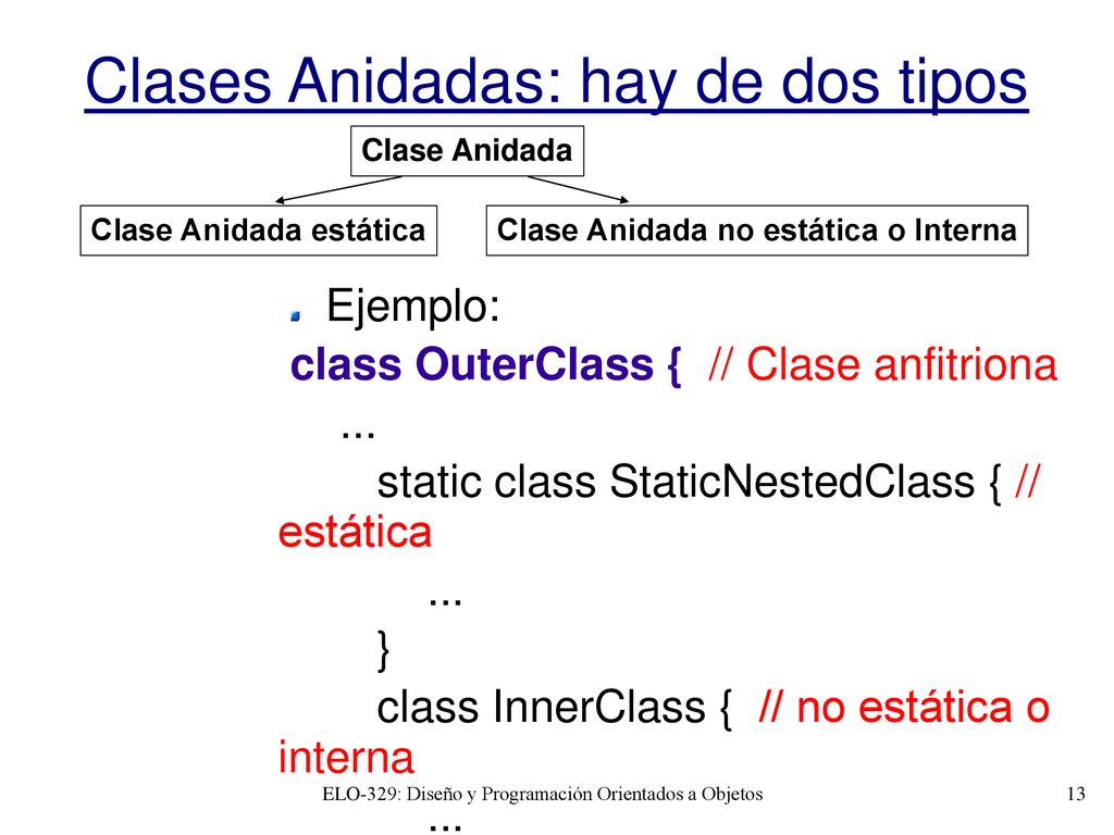 Clases Anidadas: hay de dos tipos