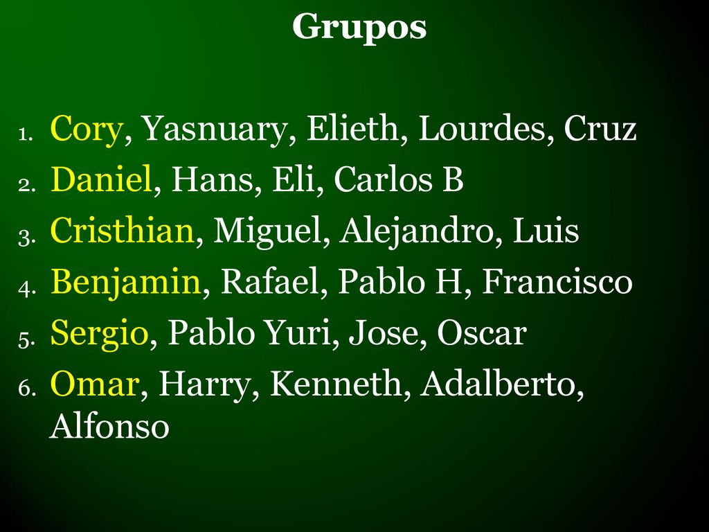 Grupos Cory, Yasnuary, Elieth, Lourdes, Cruz. Daniel, Hans, Eli, Carlos B. Cristhian, Miguel, Alejandro, Luis.