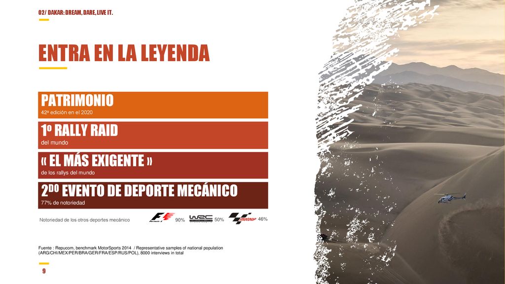 ENTRA EN LA LEYENDA PATRIMONIO 1o RALLY RAID « EL MÁS EXIGENTE »