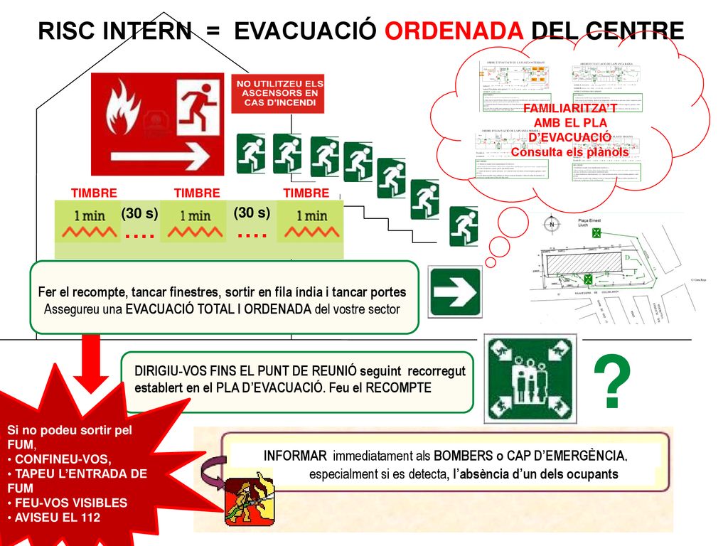 RISC INTERN = EVACUACIÓ ORDENADA DEL CENTRE ···· (30 s)