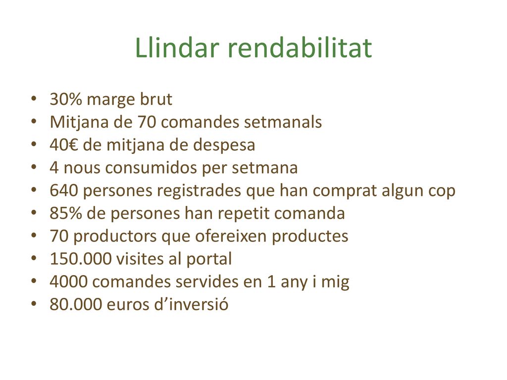 Llindar rendabilitat 30% marge brut Mitjana de 70 comandes setmanals