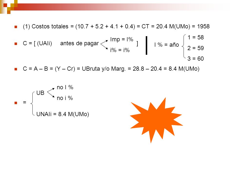 (1) Costos totales = ( ) = CT = 20