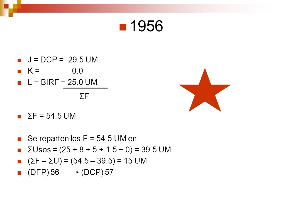1956 J = DCP = 29.5 UM K = 0.0 L = BIRF = 25.0 UM ΣF = 54.5 UM