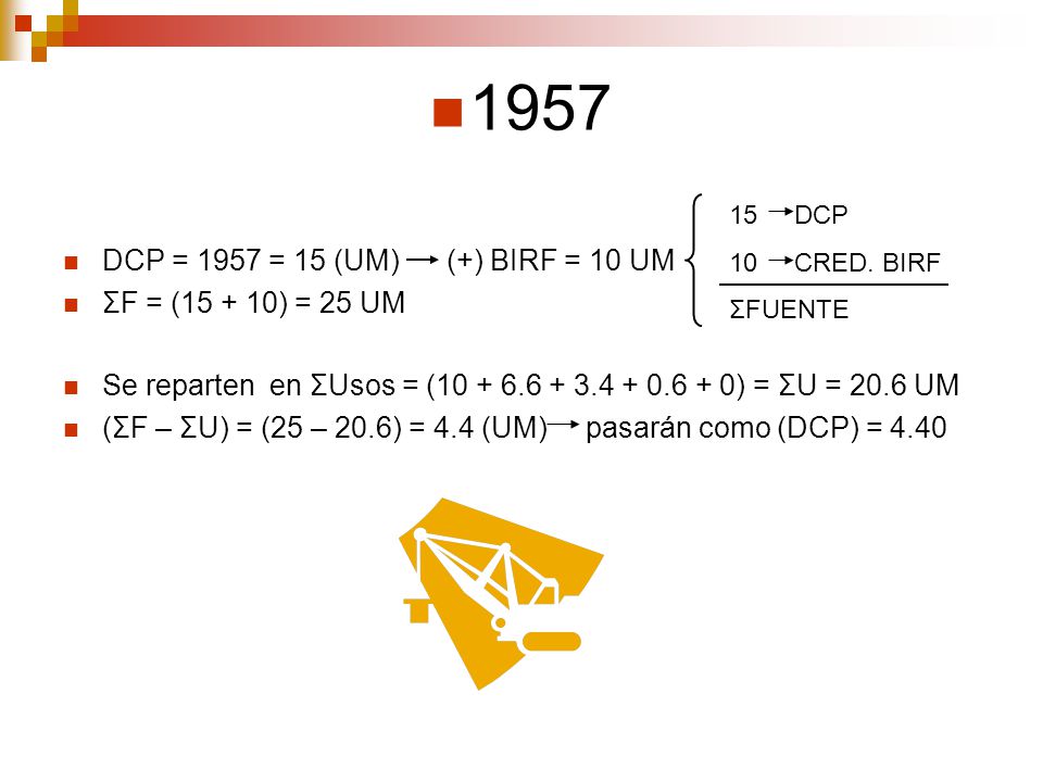 1957 DCP = 1957 = 15 (UM) (+) BIRF = 10 UM ΣF = ( ) = 25 UM