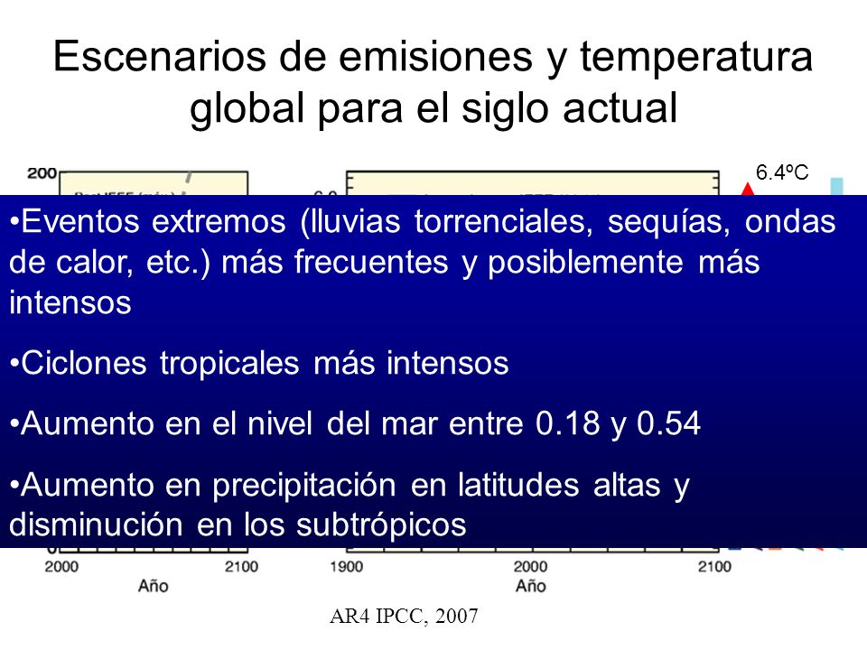 Escenarios de emisiones y temperatura global para el siglo actual
