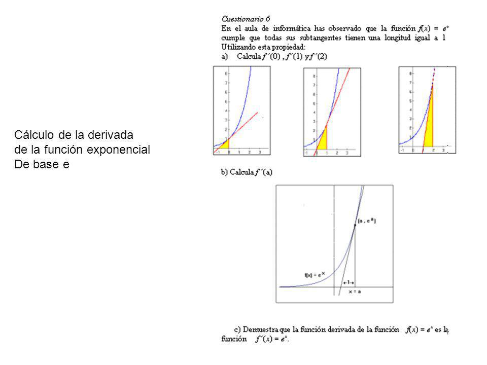 Cálculo de la derivada de la función exponencial De base e