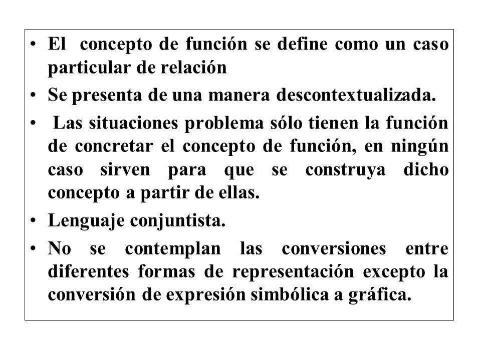 El concepto de función se define como un caso particular de relación