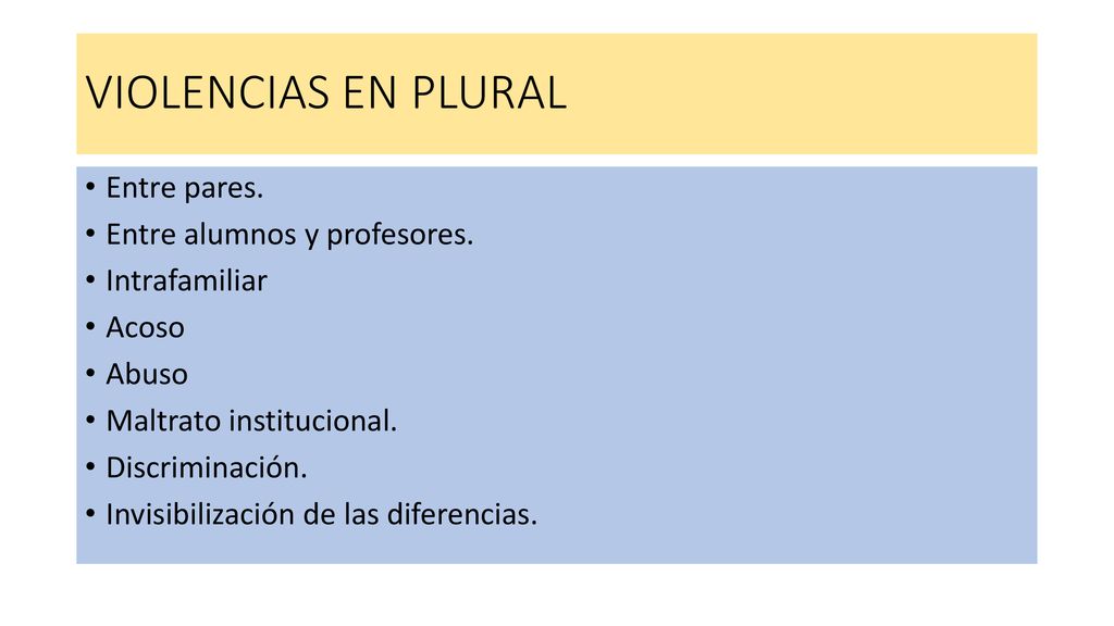 VIOLENCIAS EN PLURAL Entre pares. Entre alumnos y profesores.