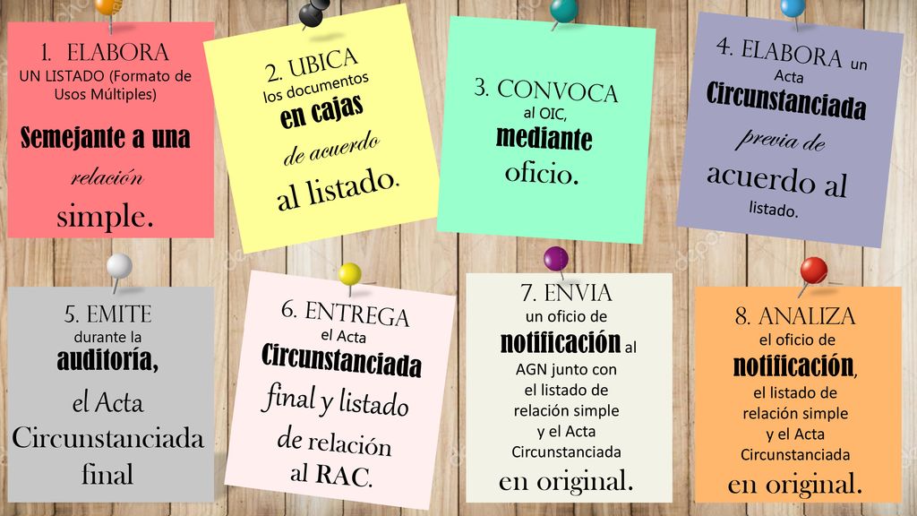 previa de acuerdo al listado. de acuerdo al listado.