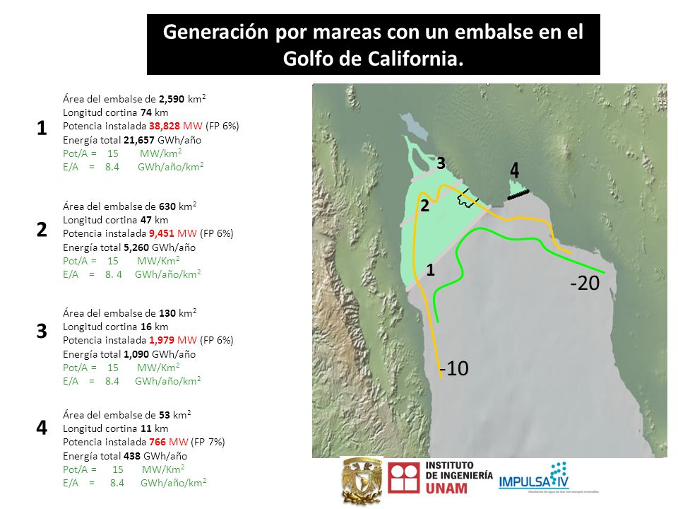 Generación por mareas con un embalse en el Golfo de California.