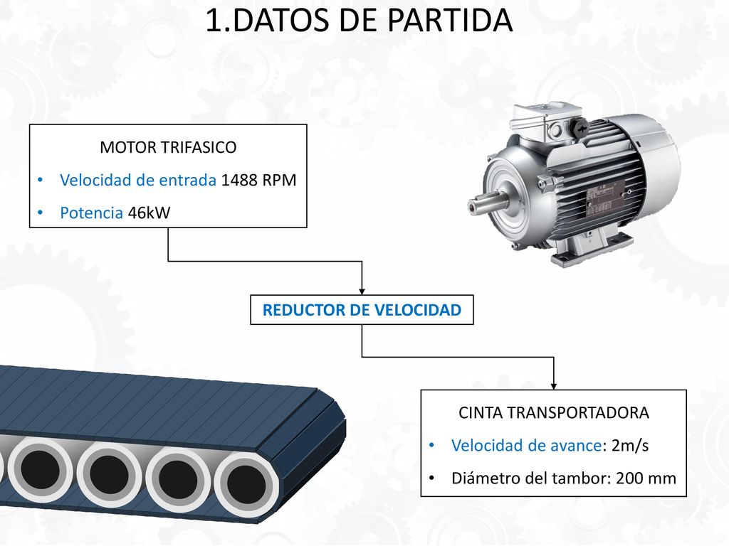 1.DATOS DE PARTIDA MOTOR TRIFASICO Velocidad de entrada 1488 RPM
