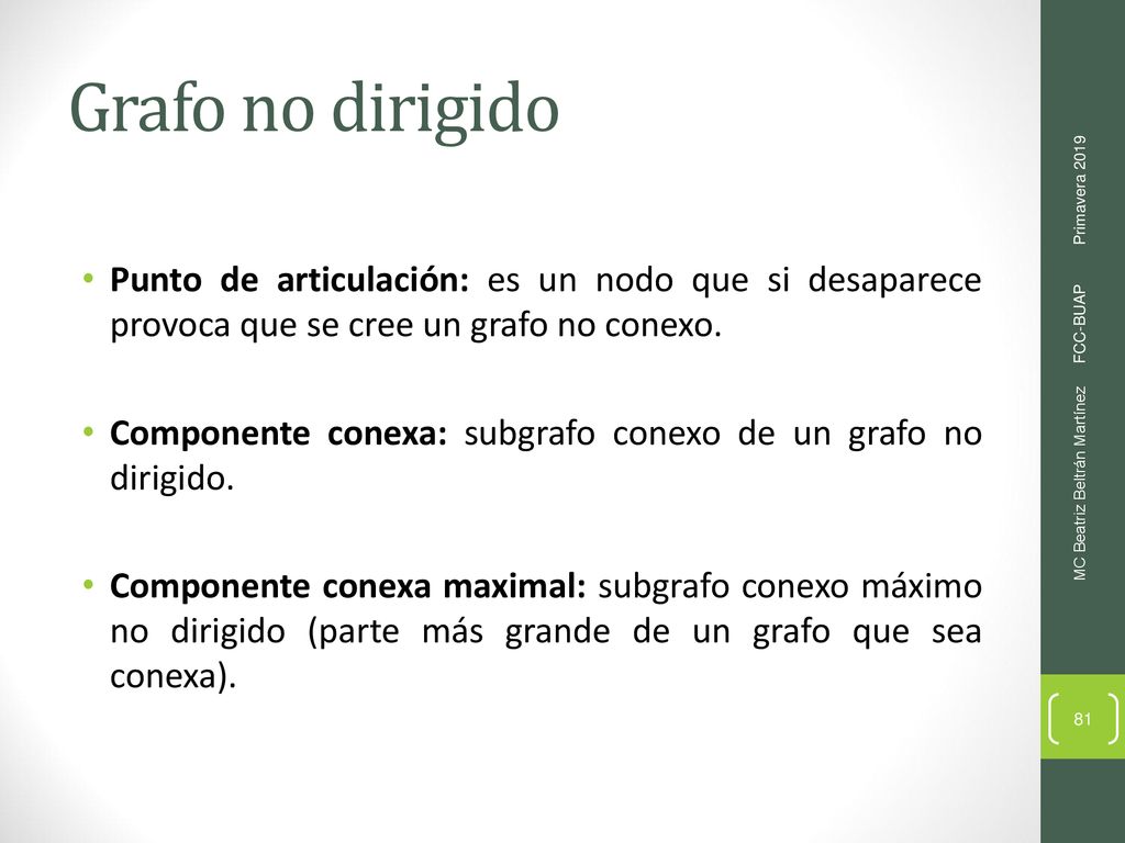 Grafo no dirigido Punto de articulación: es un nodo que si desaparece provoca que se cree un grafo no conexo.