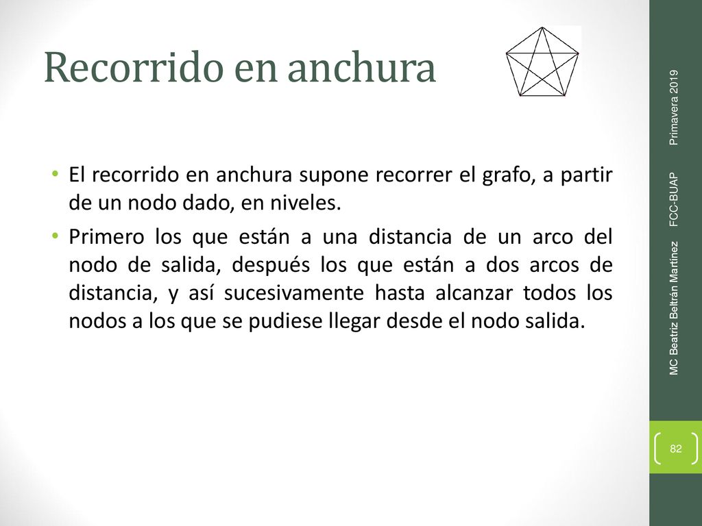 Recorrido en anchura El recorrido en anchura supone recorrer el grafo, a partir de un nodo dado, en niveles.
