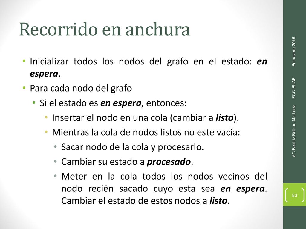 Recorrido en anchura Inicializar todos los nodos del grafo en el estado: en espera. Para cada nodo del grafo.