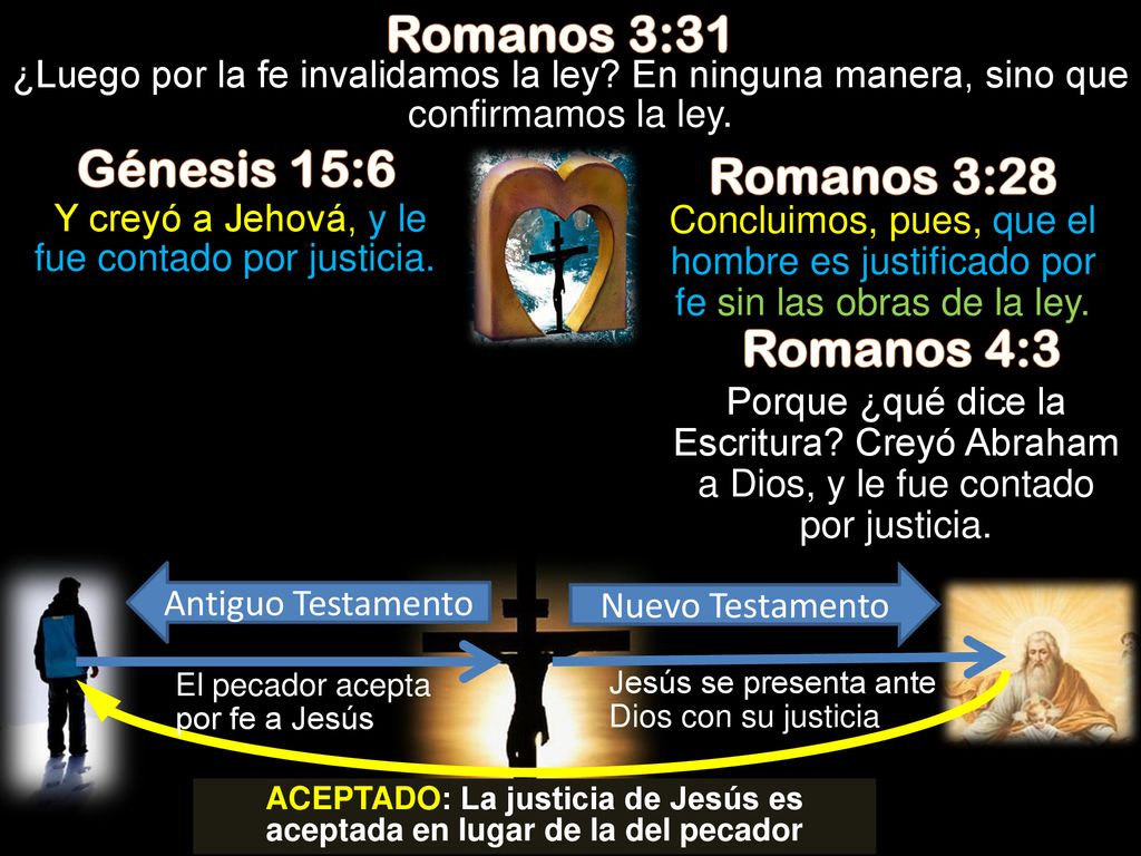 ACEPTADO: La justicia de Jesús es aceptada en lugar de la del pecador