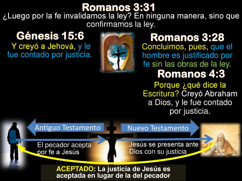 ACEPTADO: La justicia de Jesús es aceptada en lugar de la del pecador