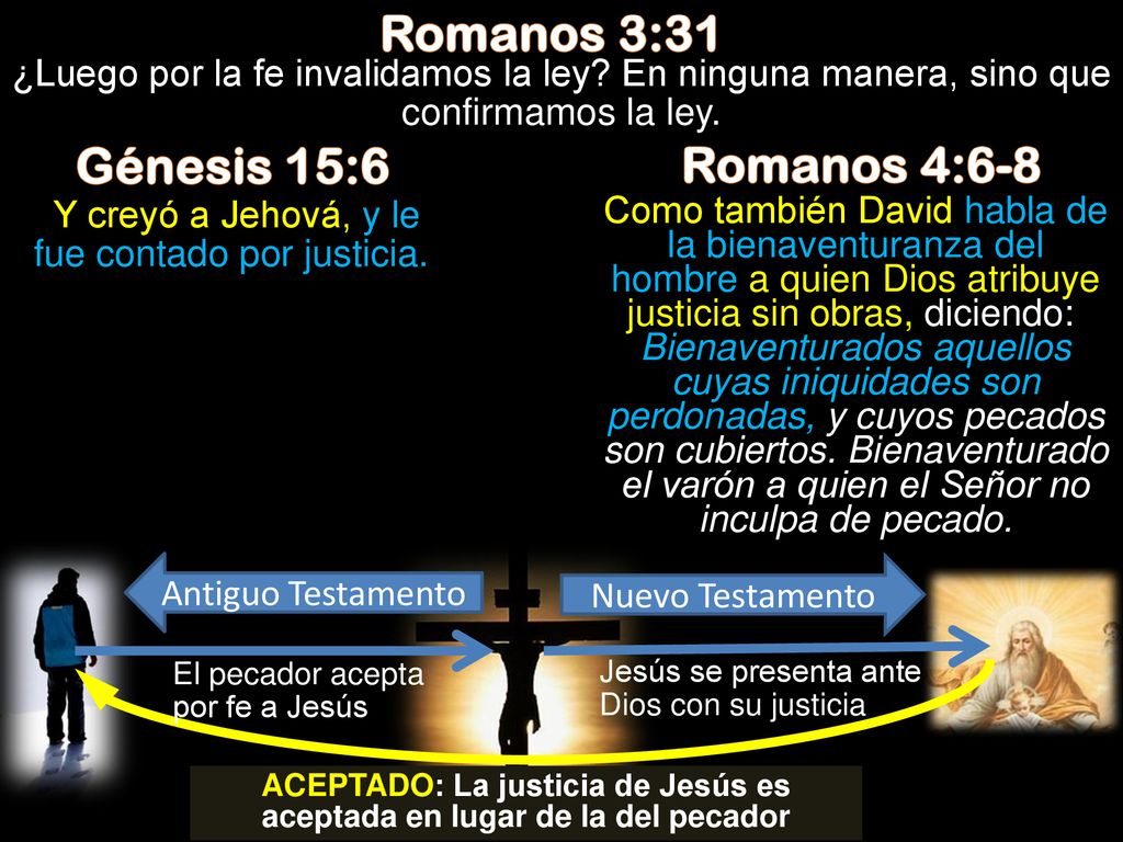 ACEPTADO: La justicia de Jesús es aceptada en lugar de la del pecador