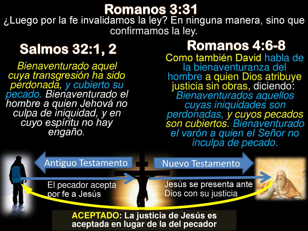 ACEPTADO: La justicia de Jesús es aceptada en lugar de la del pecador