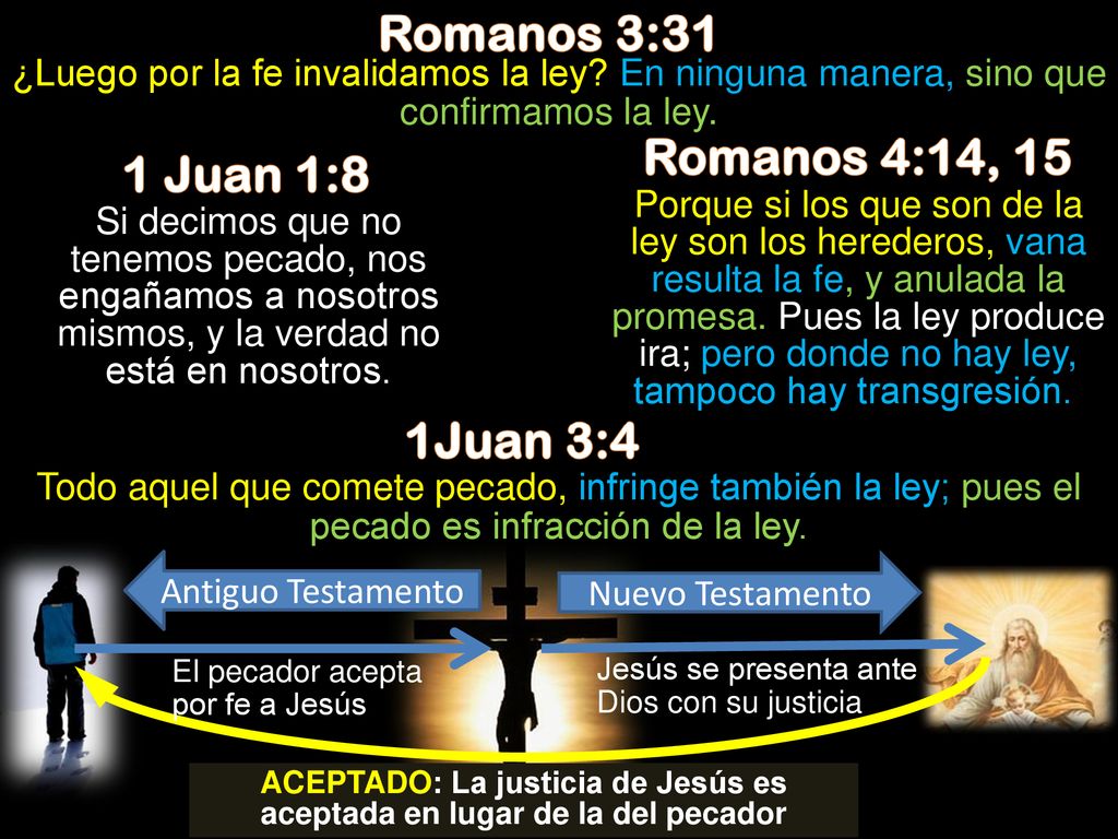 ACEPTADO: La justicia de Jesús es aceptada en lugar de la del pecador
