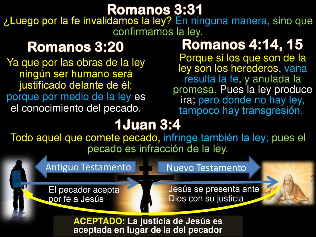 ACEPTADO: La justicia de Jesús es aceptada en lugar de la del pecador
