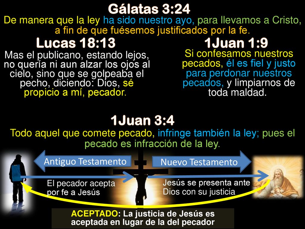 ACEPTADO: La justicia de Jesús es aceptada en lugar de la del pecador