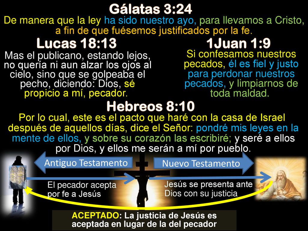 ACEPTADO: La justicia de Jesús es aceptada en lugar de la del pecador