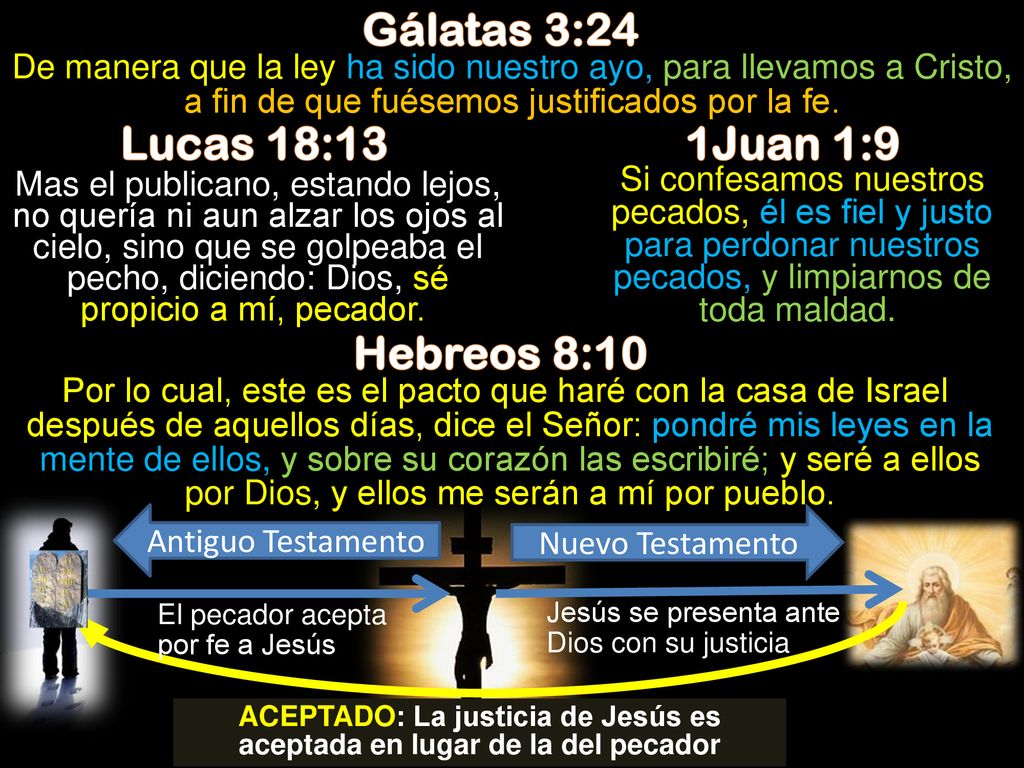 ACEPTADO: La justicia de Jesús es aceptada en lugar de la del pecador