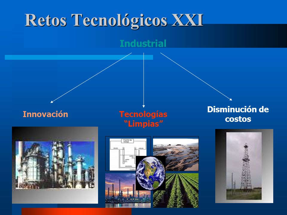 Retos Tecnológicos XXI