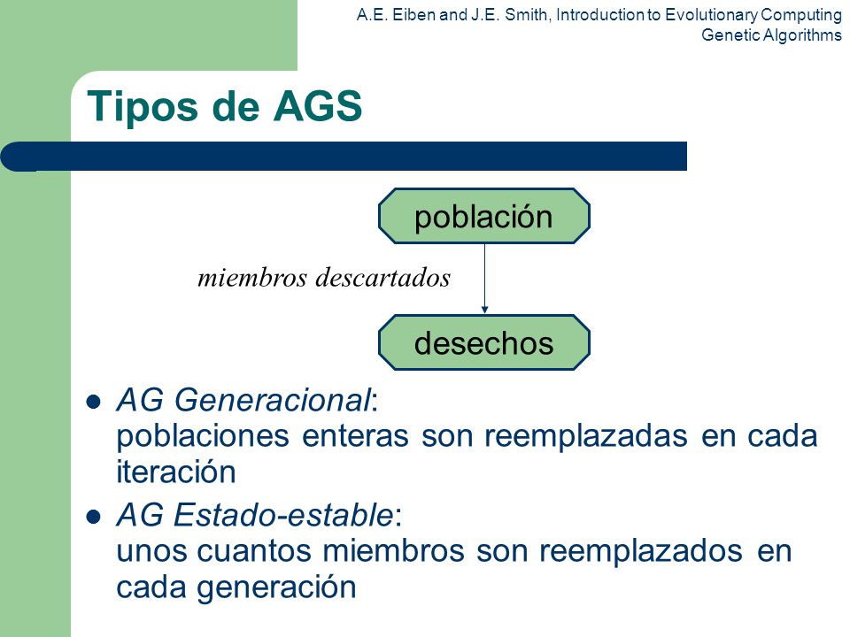 Tipos de AGS población. AG Generacional: poblaciones enteras son reemplazadas en cada iteración.